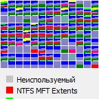 Восстановление данных после форматирования